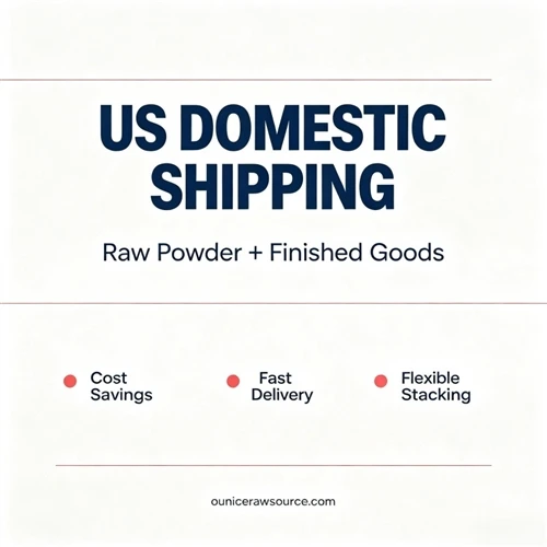 US Domestic Shipping + Raw Powder Combined Purchasing: Cost & Efficiency Optimization For US‑Base...
